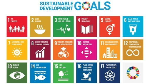 Official colour logos of the 17 United Nations Sustainable Development Goals (UN SDGs)