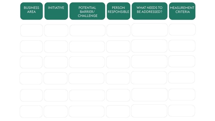 Illustration of overcoming challenges worksheet
